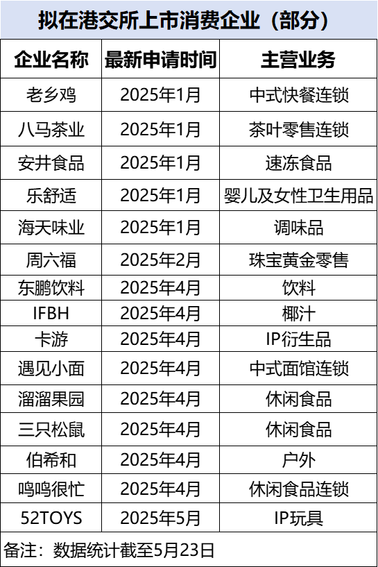 大力优化营商生态 加快高质量推动｜河北跨区域涉税服务连续优化